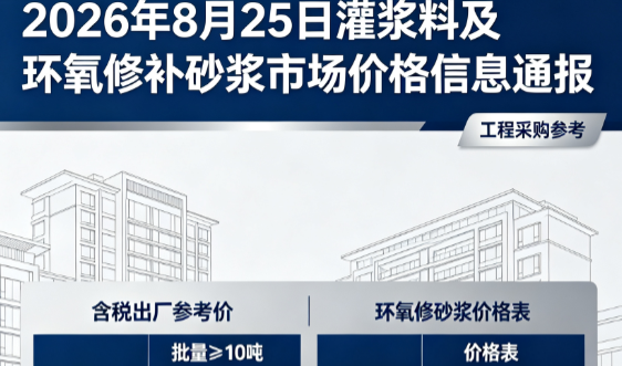 盐边2026年8月25日灌浆料及环氧修补砂浆市场价格信息通报